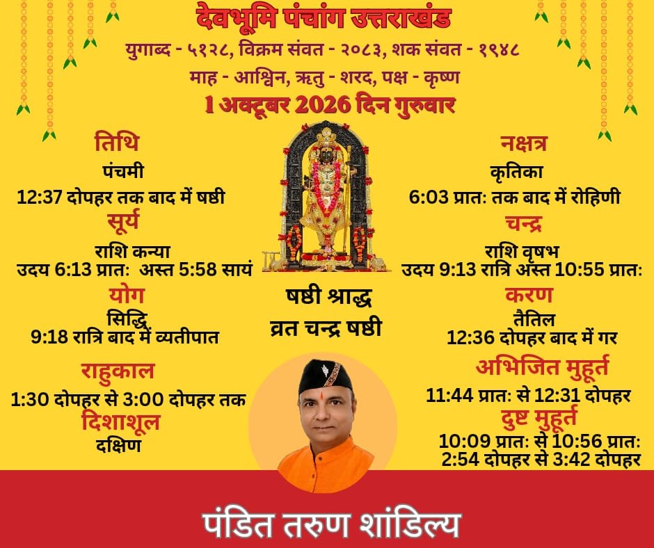 पंडित तरुण शांडिल्य का 1 अक्टूबर 2026 का मूल पंचांग पत्रक